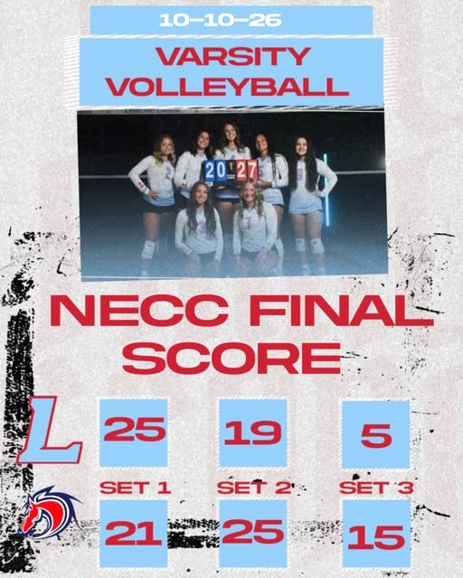 Lakeland volleyball team finishes 2nd at NECC Tournament
